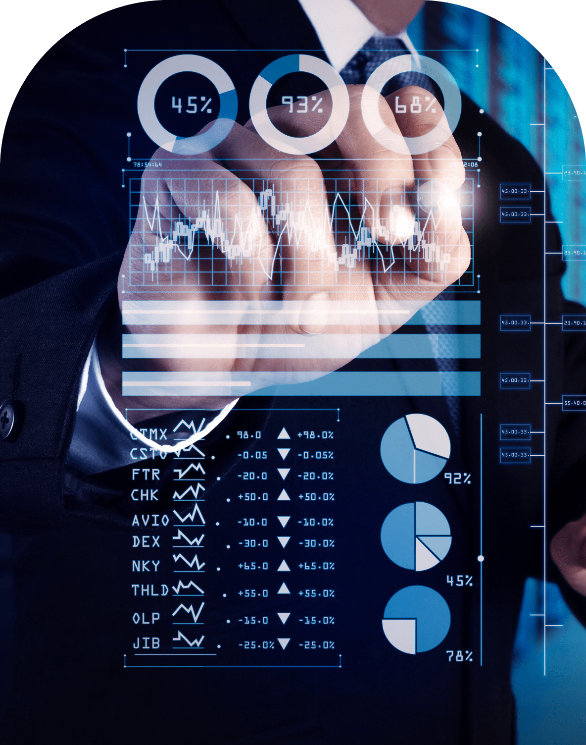 Advanced Segmentation and Personalization image-min